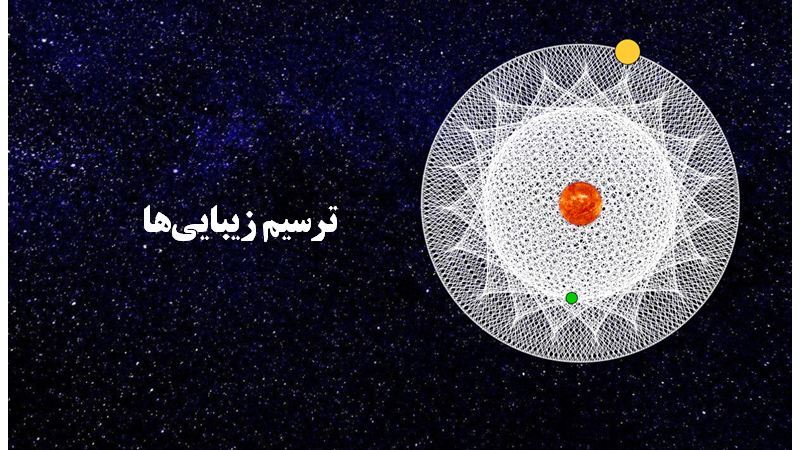 ترسیم زیبایی ها