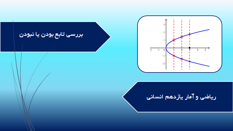 بررسی تابع بودن یا نبودن از روی نمودار