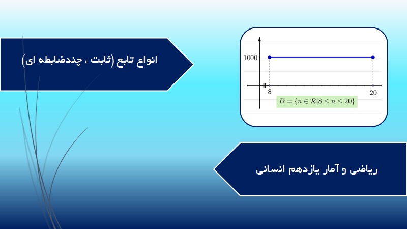 انواع تابع(ثابت ، چندضابطه ای)