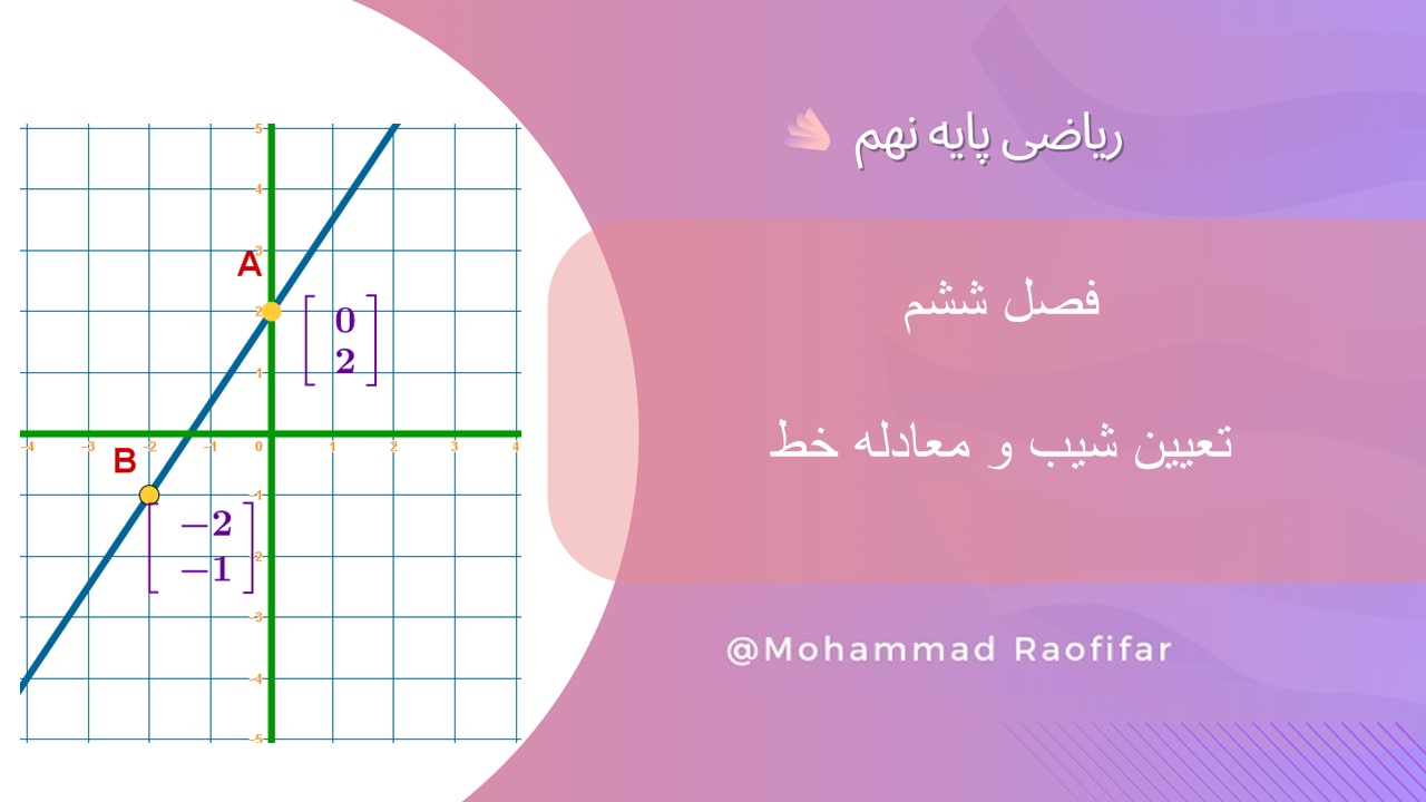 تعیین شیب و معادله خط