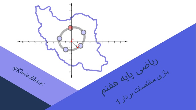 بازی مختصات بردار 1