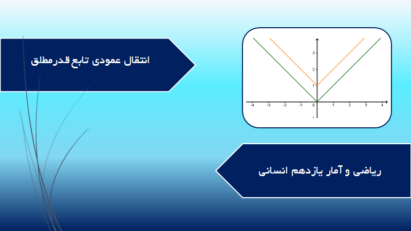 انتقال عمودی تابع قدر مطلق