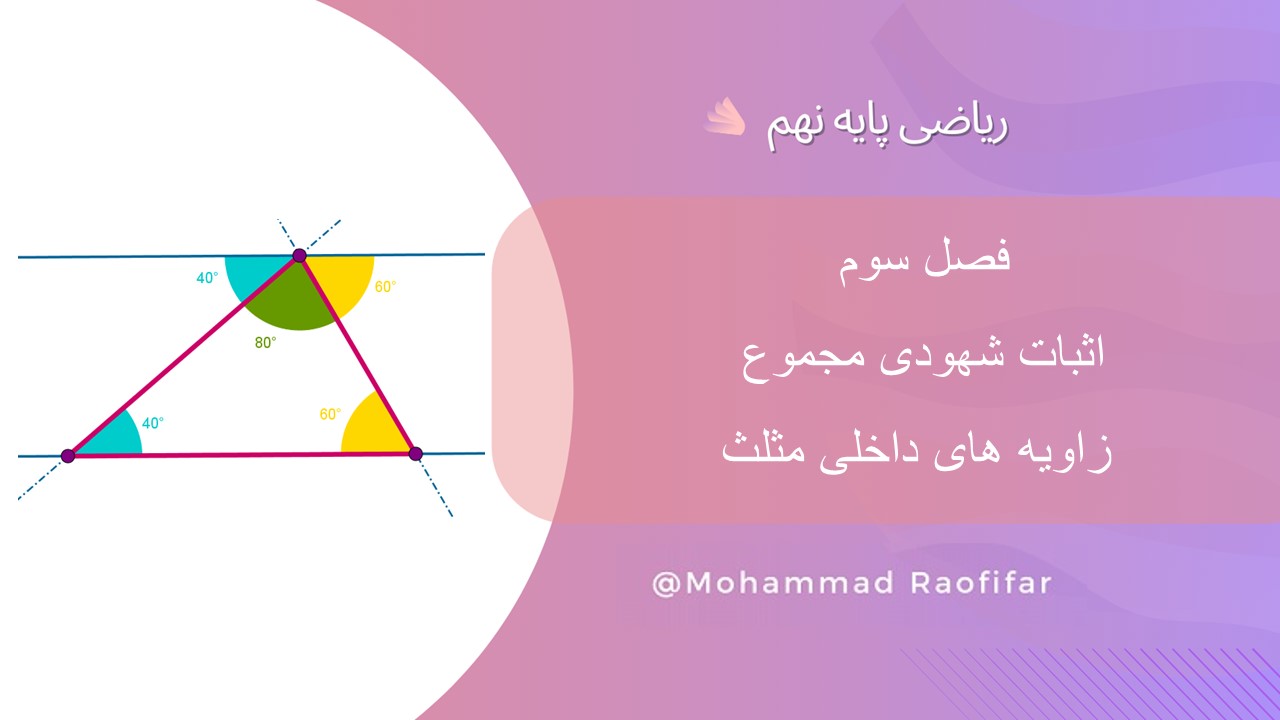 اثبات شهودی مجموع زاویه های داخلی مثلث