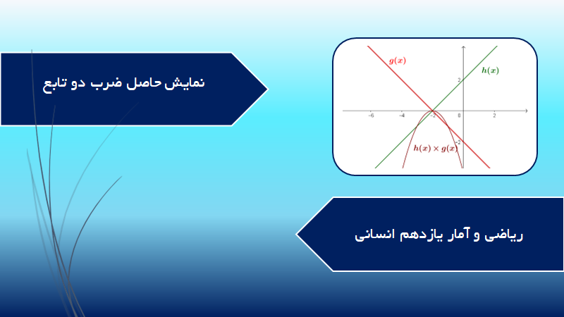 نمایش حاصل ضرب دو تابع